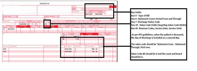 example image