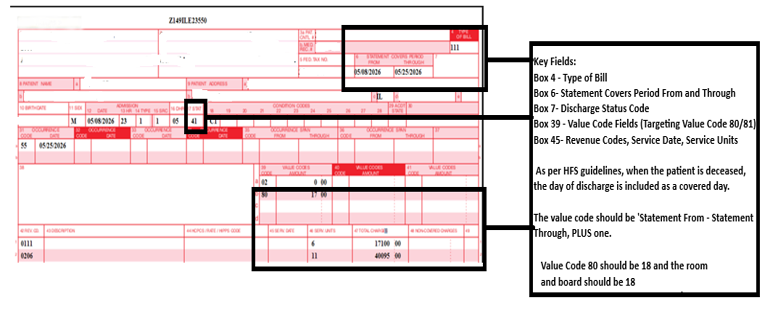example image
