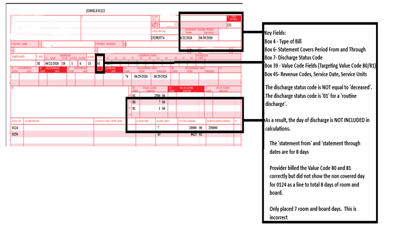 example image