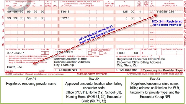 paper CMS 1500 example
